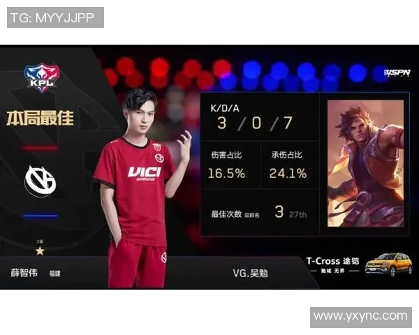 KPLBanPick策略深度解析与实战应用探讨