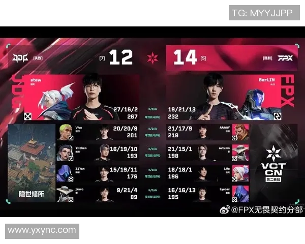 FPX控图VCT全解析战术布局与团队协作的完美结合