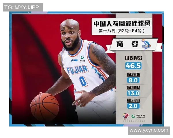 罗伯特-高登发布感言：努力为球队带来更多胜利！